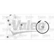 VALEO 436081 - Démarreur