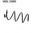 Ressort de suspension SKF [VKDL 33005]