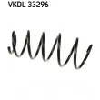 Ressort de suspension SKF [VKDL 33296]