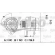 VALEO 437492 - Alternateur