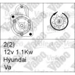 Démarreur VALEO [455739]