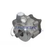 Pompe hydraulique, direction TRUCKTEC AUTOMOTIVE [01.37.127]