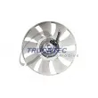 Embrayage, ventilateur de radiateur TRUCKTEC AUTOMOTIVE [02.19.062]
