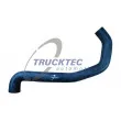 Durite de radiateur TRUCKTEC AUTOMOTIVE [02.40.061]