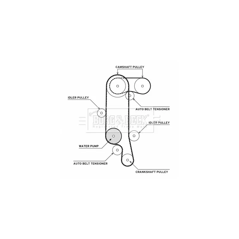 Pompe à eau + kit de courroie de distribution BORG & BECK BTW1006 - Visuel 2