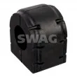 SWAG 33 10 2092 - Suspension, stabilisateur