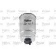 VALEO 587741 - Filtre à carburant