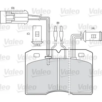 Jeu de 4 plaquettes de frein avant VALEO OEM 1906429