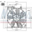 NISSENS 85491 - Ventilateur, condenseur de climatisation