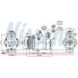 NISSENS 89196 - Compresseur, climatisation