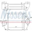 NISSENS 96570 - Intercooler, échangeur