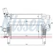 NISSENS 96622 - Intercooler, échangeur