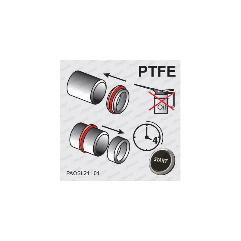 Bague d'étanchéité, vilebrequin PAYEN NA5329 - Visuel 1