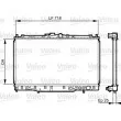 Radiateur, refroidissement du moteur VALEO [731650]