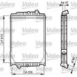 Radiateur, refroidissement du moteur VALEO [733498]
