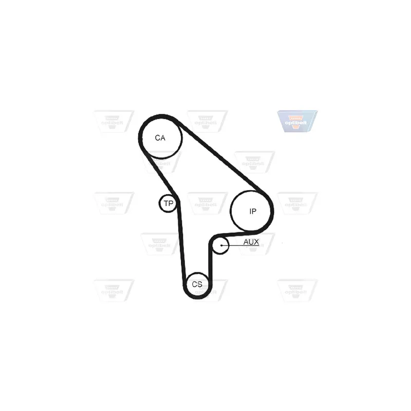 Kit de distribution OPTIBELT KT 1042 - Visuel 2