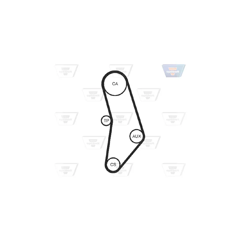 Kit de distribution OPTIBELT KT 1045 - Visuel 2
