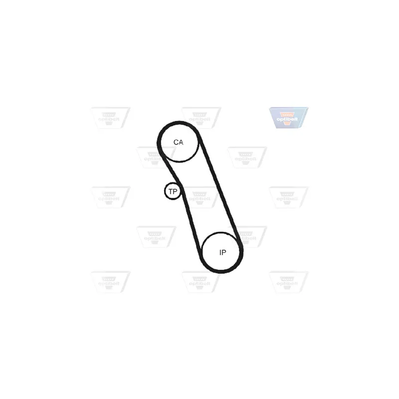 Kit de distribution OPTIBELT KT 1049 - Visuel 1