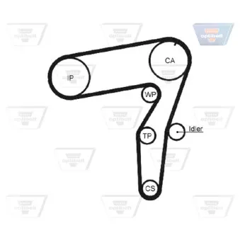 OPTIBELT KT 1085 - Kit de distribution