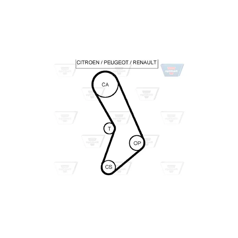 Kit de distribution OPTIBELT KT 1188 - Visuel 2