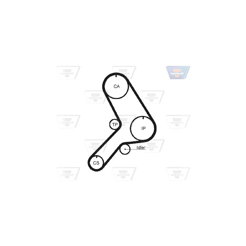 Kit de distribution OPTIBELT KT 1211 - Visuel 2