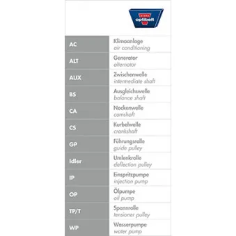 OPTIBELT ZRK 1298 - Courroie de distribution