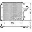 Condenseur, climatisation DENSO [DCN43012]