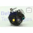 DELPHI 9044A140A - Pompe à injection