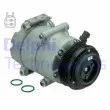 DELPHI CS20324 - Compresseur, climatisation