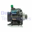 DELPHI HRP705 - Pompe à injection