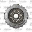 Mécanisme d'embrayage VALEO [805620]