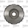 VALEO 805785 - Mécanisme d'embrayage