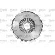 VALEO 805846 - Mécanisme d'embrayage