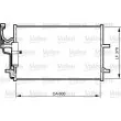 VALEO 814265 - Condenseur, climatisation