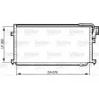 VALEO 817015 - Condenseur, climatisation