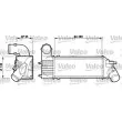VALEO 817437 - Intercooler, échangeur