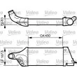 Intercooler, échangeur VALEO [817762]