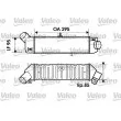 VALEO 817767 - Intercooler, échangeur