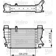 VALEO 818264 - Intercooler, échangeur
