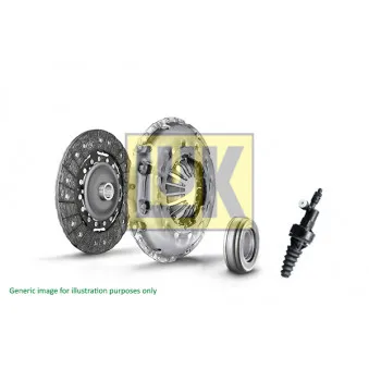 Kit d'embrayage LUK OEM 71744039