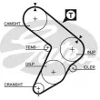Courroie crantée GATES [5032]
