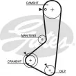 Courroie crantée GATES [5256XS]