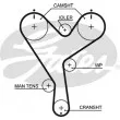Courroie crantée GATES [5402XS]