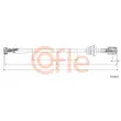 Câble flexible de commande de compteur COFLE [S07015]