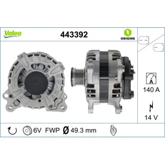 Alternateur VALEO 443392 pour VOLKSWAGEN GOLF 1.6 - 110cv