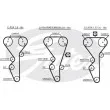 GATES KP65468XS - Pompe à eau + kit de courroie de distribution