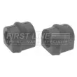 Kit de réparation, barre de couplage stabilisatrice FIRST LINE [FSK6240K]