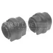 Kit de réparation, barre de couplage stabilisatrice FIRST LINE [FSK7213K]