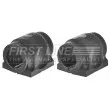 Kit de réparation, barre de couplage stabilisatrice FIRST LINE [FSK7983K]