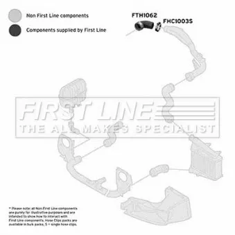 FIRST LINE FTH1062 - Tuyau d'aspiration, alimentation d'air